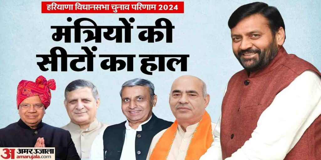 हरियाणा विधानसभा चुनाव परिणाम 2024