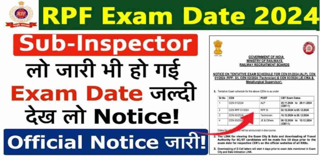 RPF SI City Intimation Slip 2024 Released